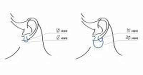 Gloednieuw π Aramat Jewels ® - Stalen Doortrekoorbellen Rosékleurig Boho Dames βοΈ 4 Gloednieuw π Aramat Jewels ® - Stalen Doortrekoorbellen Rosékleurig Boho Dames βοΈ - Afbeelding 2