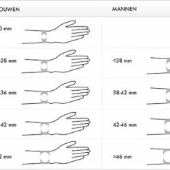 Beste Verkoop π OOZOO Timepieces C1004 - Horloge - 50 Mm - Leer - Zwart β 13 Beste Verkoop π OOZOO Timepieces C1004 - Horloge - 50 Mm - Leer - Zwart β -Sieraden-horloges Winkel 550x326 3