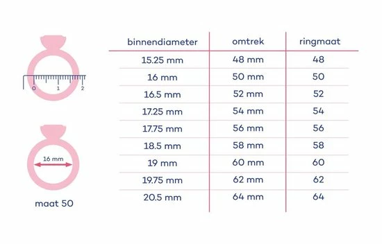 Promo 🤩 Melano Jewelry Melano Twisted Choose To Shine Ring Set - Dames - Zilverkleurig - Maat 54 😉 4 Promo 🤩 Melano Jewelry Melano Twisted Choose To Shine Ring Set - Dames - Zilverkleurig - Maat 54 😉 - Afbeelding 2