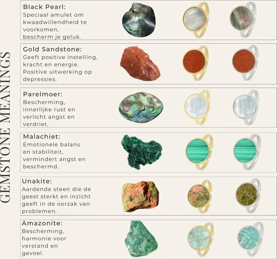 Groothandel 🧨 My Bendel - Ring Goud - Met Groene Malachiet Steen - My Bendel - De Aderen In Deze Groene Ring Geven De Ring Een Levendige En Warme Uitstraling - Met Luxe Cadeauverpakking ✔️ 7 Groothandel 🧨 My Bendel - Ring Goud - Met Groene Malachiet Steen - My Bendel - De Aderen In Deze Groene Ring Geven De Ring Een Levendige En Warme Uitstraling - Met Luxe Cadeauverpakking ✔️ - Afbeelding 5