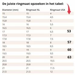 Aanbiedingen β Ocean Of Motion - Ring - Brede Ring - 'Bee Happy' - Bijen Ring - Cadeau - Cadeau Voor Vriendin - Ring Dames - Ring Heren - Ringmaat 63/20.00 Mm π 18 Aanbiedingen β Ocean Of Motion - Ring - Brede Ring - 'Bee Happy' - Bijen Ring - Cadeau - Cadeau Voor Vriendin - Ring Dames - Ring Heren - Ringmaat 63/20.00 Mm π -Sieraden-horloges Winkel 550x550 1149