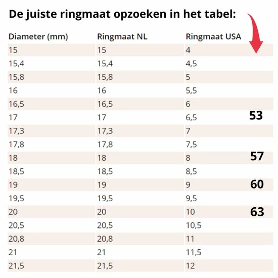 Aanbiedingen β Ocean Of Motion - Ring - Brede Ring - 'Bee Happy' - Bijen Ring - Cadeau - Cadeau Voor Vriendin - Ring Dames - Ring Heren - Ringmaat 63/20.00 Mm π 9 Aanbiedingen β Ocean Of Motion - Ring - Brede Ring - 'Bee Happy' - Bijen Ring - Cadeau - Cadeau Voor Vriendin - Ring Dames - Ring Heren - Ringmaat 63/20.00 Mm π - Afbeelding 7