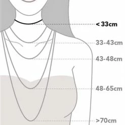 Gloednieuw 🥰 White Basis – Rope Chain Ketting – 18K Goud Verguld 925 Sterling Zilver – Gedraaide Schakels – Twisted – 5 Mm – 45 Cm 🤩 -Sieraden-horloges Winkel 550x583 1